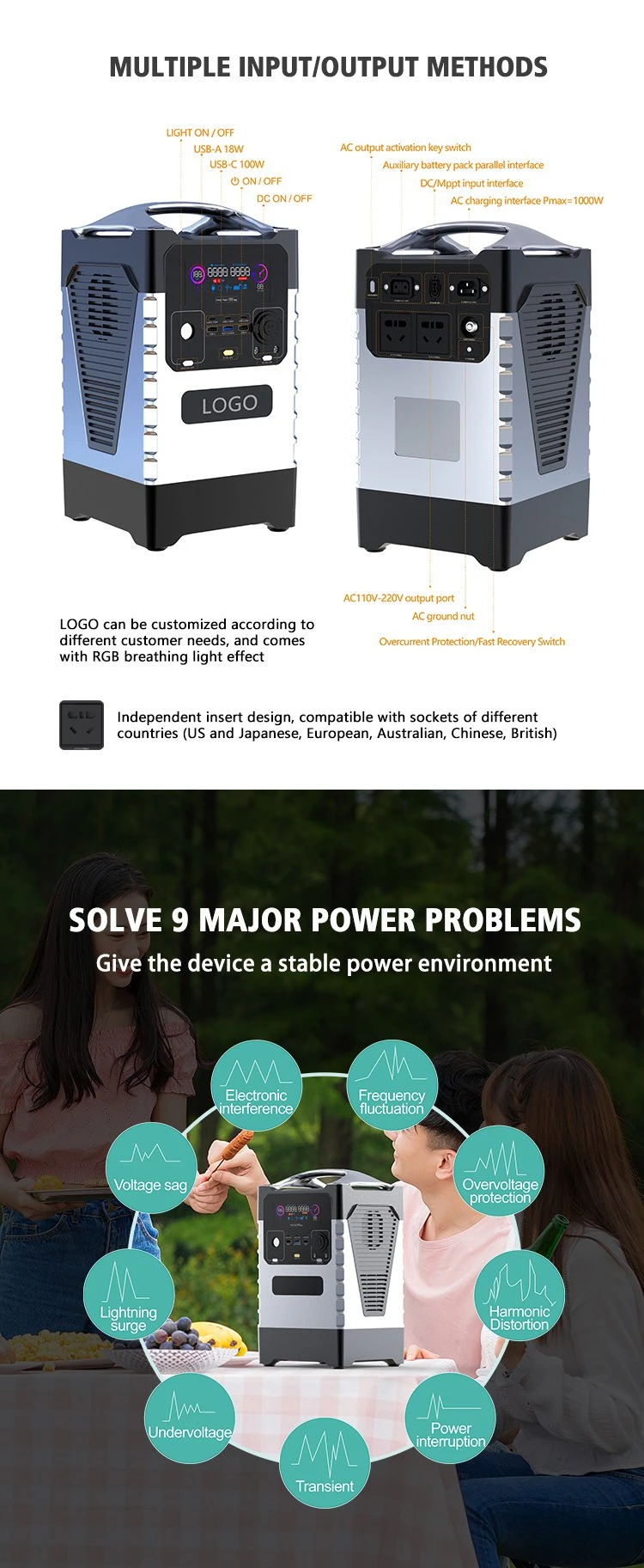 1500W Solar Generator Portable Lithium Battery Backup Energy off-Grid Solar Power Station Model High Quality