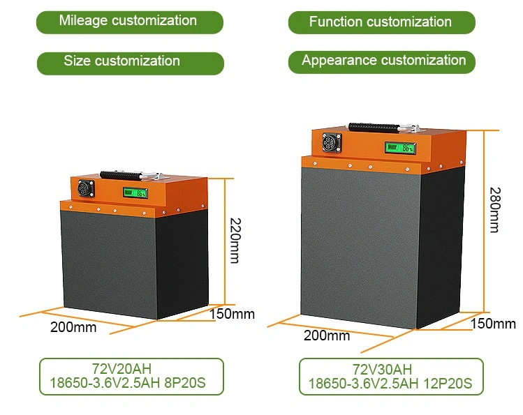 Swappable 48V 60V 72V 96V Lithium Ion Battery Pack Formotorcycles Ebike Scooter